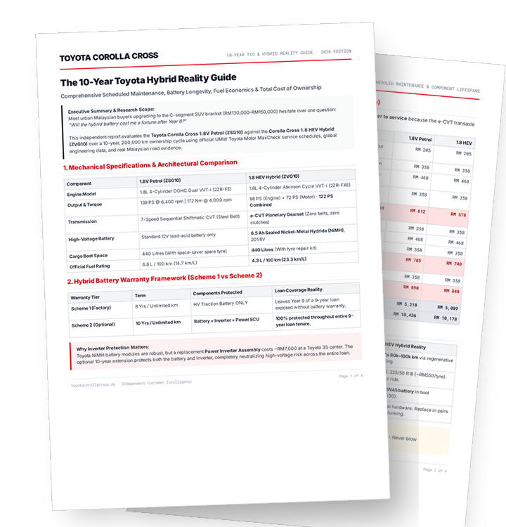 The 10-Year Toyota Hybrid Reality Guide 4-Page PDF Document